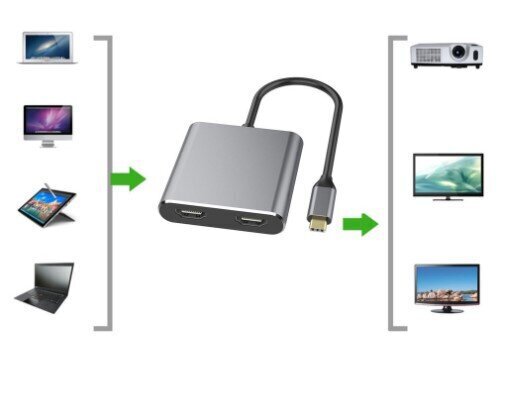 Adapter Hub Usb-C 4 in 1 2 x HDMI 4K Usb-adapter Zenwire hind ja info | USB jagajad, adapterid | kaup24.ee