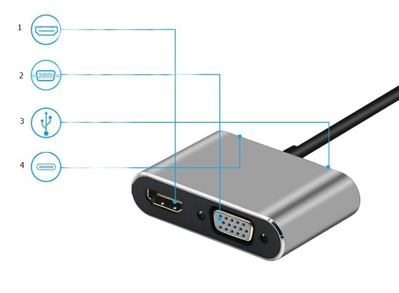 Adapter Hub Usb-C 4 in 1 HDMI 4K VGA Usb-adapter Zenwire цена и информация | USB jagajad, adapterid | kaup24.ee