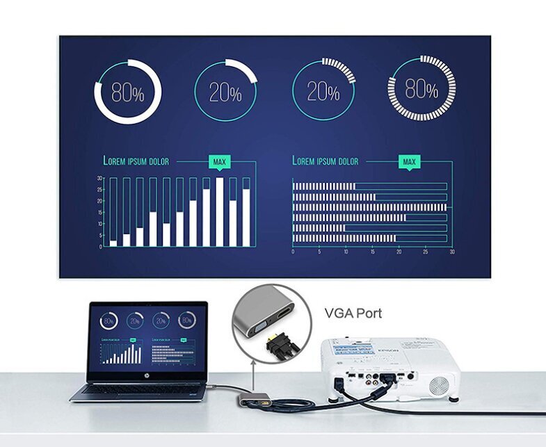 Adapter Hub Usb-C 4 in 1 HDMI 4K VGA Usb-adapter Zenwire цена и информация | USB jagajad, adapterid | kaup24.ee