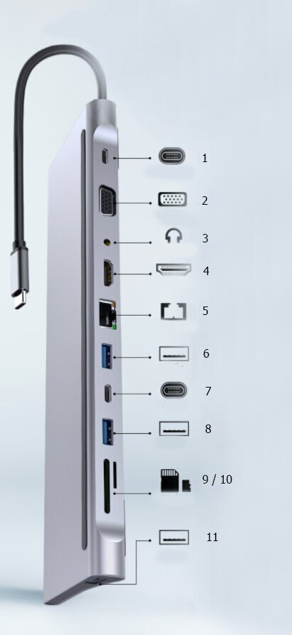 Dokkijaama jaotur Usb-C 11 in 1 VGA RJ45 HDMI 4K M1 hind ja info | USB jagajad, adapterid | kaup24.ee