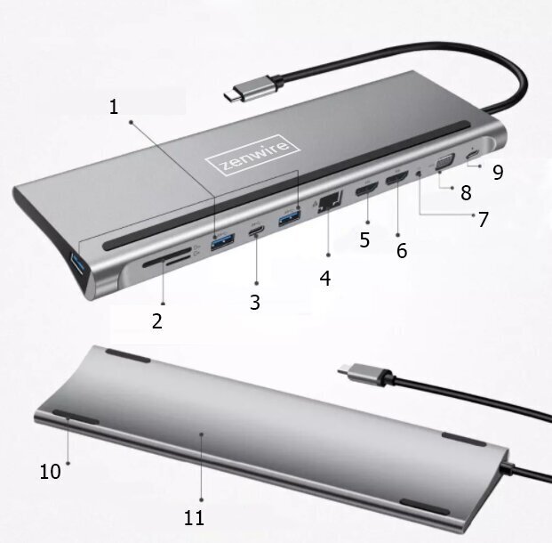 Dokijaama jaotur Usb-C 12 in 1 Ethernet RJ45 2 x HDMI 4K USB 3.0 Power Delivery SD micro SD Macbook Pro Air M1 Zenwire цена и информация | USB jagajad, adapterid | kaup24.ee