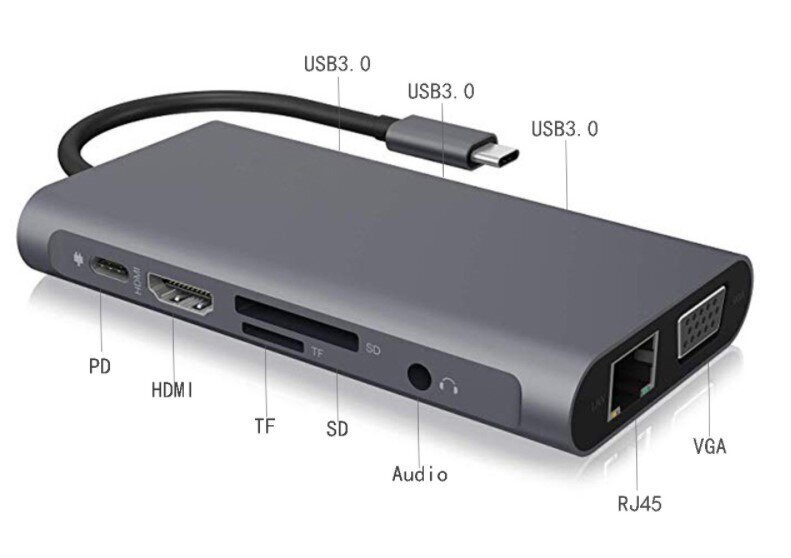 Hub Usb-C 11w1 adapter HDMI 4K VGA pesa SD RJ45 M1 Zenwire цена и информация | USB jagajad, adapterid | kaup24.ee