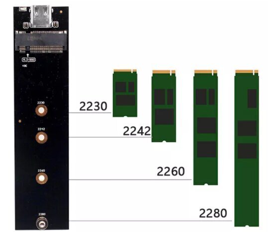 SSD adapter m.2 Usb 3.0 NGFF m2 SATA korpus hind ja info | Mälupulgad | kaup24.ee
