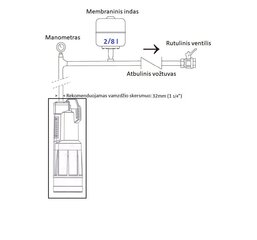 Elektrooniline sukelpump Tallas D-ESUB1200 hind ja info | Puhta vee pumbad | kaup24.ee