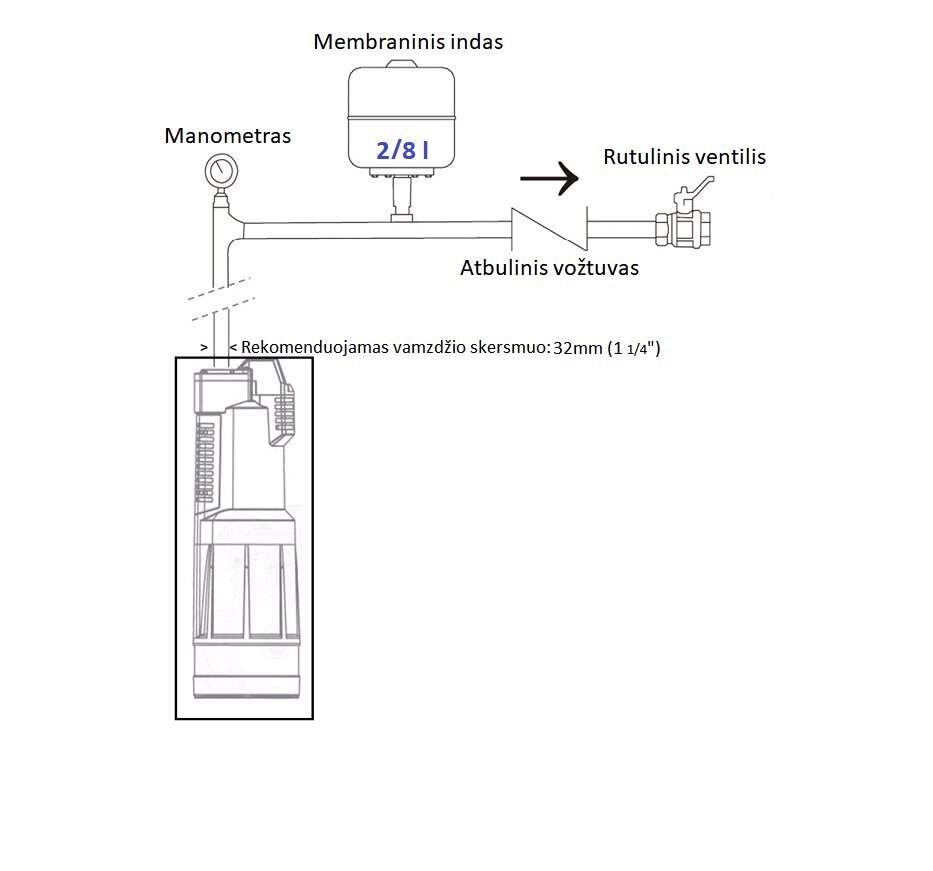 Elektrooniline sukelpump Tallas D-ESUB1200 цена и информация | Puhta vee pumbad | kaup24.ee