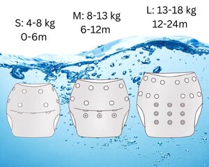 Lekkekindlad reguleeritava suurusega ujumismähkmed, beebi ujumispüksid 4-18 kg (0-24 kuud) цена и информация | Купальники, плавки для малышей | kaup24.ee