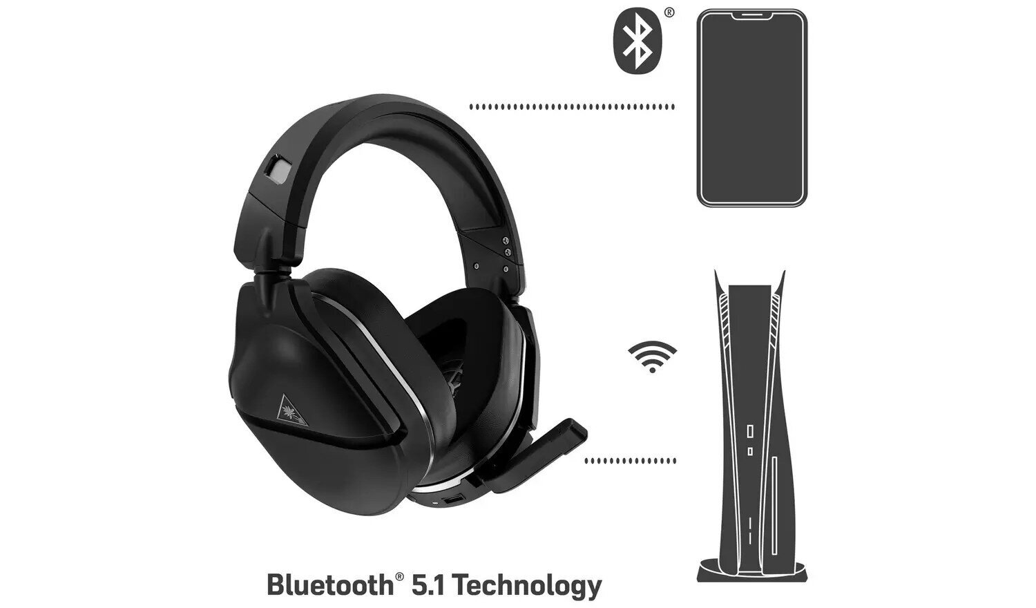 Turtle Beach juhtmevabad kõrvaklapid Stealth 700 Gen 2 Max, must TBS-2790-02 hind ja info | Kõrvaklapid | kaup24.ee