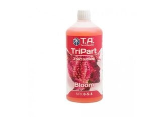 Flora Bloom 1 L Terra Aquatica (GHE) цена и информация | Жидкие удобрения | kaup24.ee