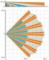PIR andur SLIM-PIR-LUNA Satel цена и информация | Valvesüsteemid, kontrollerid | kaup24.ee