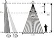 PIR andur Paradoor-460 Paradox hind ja info | Valvesüsteemid, kontrollerid | kaup24.ee