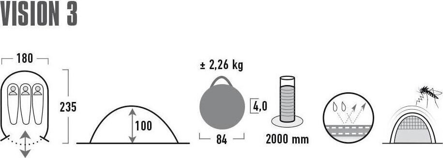 Telk High Peak Vision 3 10292, hall цена и информация | Telgid | kaup24.ee