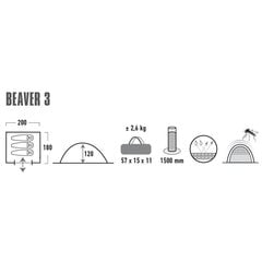 Палатка High Peak Beaver 3 10322, серая цена и информация | Палатки | kaup24.ee