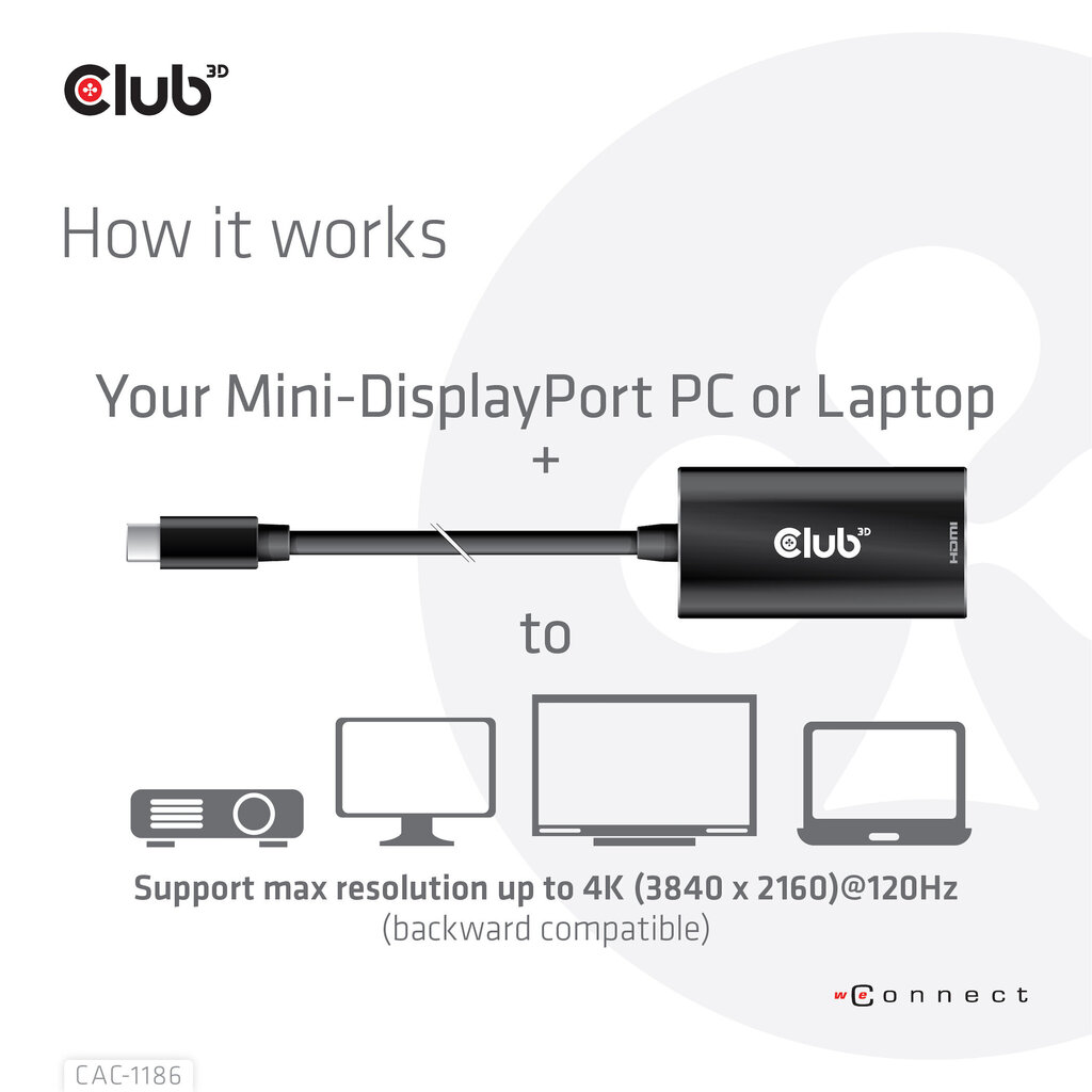 Club 3D CAC-1186 hind ja info | USB jagajad, adapterid | kaup24.ee