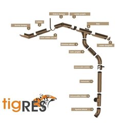 Terasest Rennikonks Pikk Tigres, Punane (L-180mm) hind ja info | Vihmaveesüsteemid | kaup24.ee