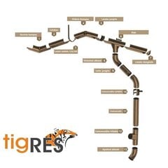 Terasest Renni Allatulek Tigres Roheline, 125/90mm цена и информация | Водосточные системы | kaup24.ee