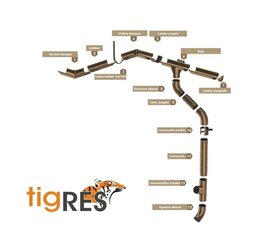 Terasest Vihmaveetoru Tigres Pruun, 1m (90mm) цена и информация | Водосточные системы | kaup24.ee