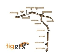 Terasest Renni Välisnurk Tigres Pruun, 90° hind ja info | Vihmaveesüsteemid | kaup24.ee