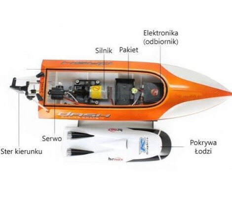 RC mootorpaat Double Horse 7010 hind ja info | Poiste mänguasjad | kaup24.ee