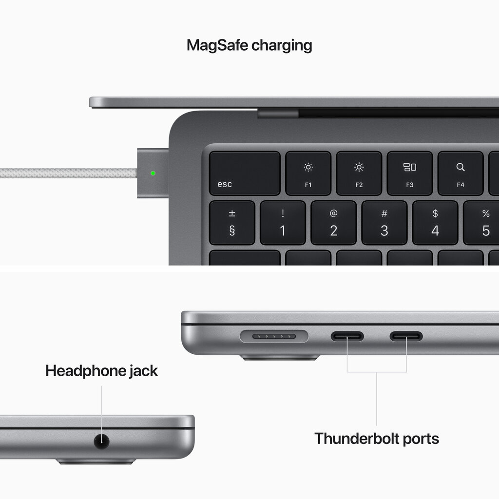 MacBook Air 13” Apple M2 8C CPU, 8C GPU/8GB/256GB SSD/Space Grey/INT - MLXW3ZE/A цена и информация | Sülearvutid | kaup24.ee