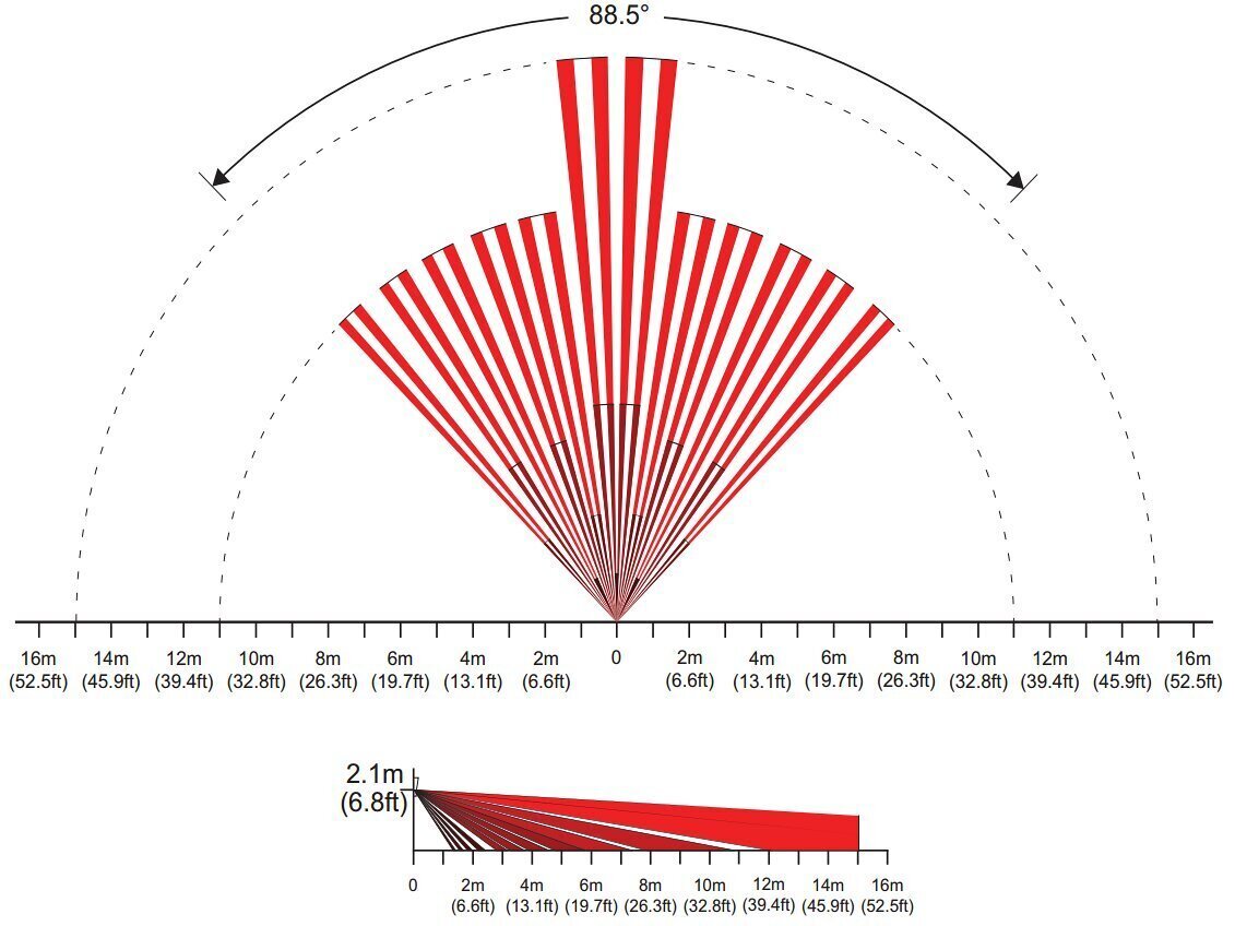 Traadita Pir-andur pmd-2p Paradox цена и информация | Valvesüsteemid, kontrollerid | kaup24.ee