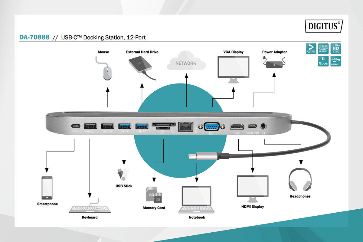 Digitus USB-C Docking Station hind ja info | USB jagajad, adapterid | kaup24.ee