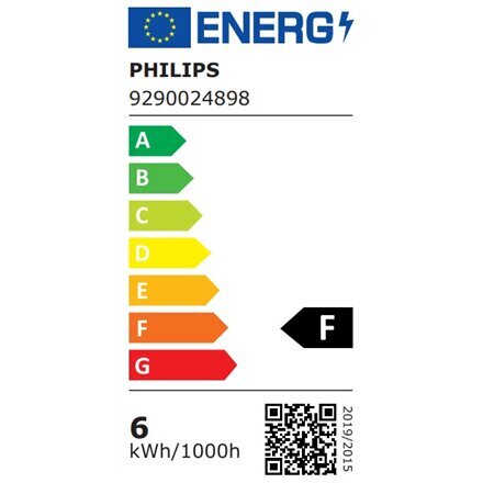 Philips Hue WA 6W A60 E27 LED nutipirnid, 2 tk цена и информация | Lambipirnid, lambid | kaup24.ee