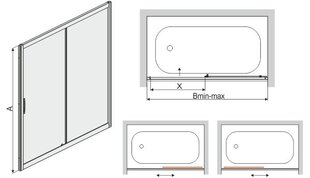 Стенка для ванны Sanplast TX D2-W/TX5b 140s, профиль белый, прозрачное стекло W0 цена и информация | Принадлежности для ванн | kaup24.ee