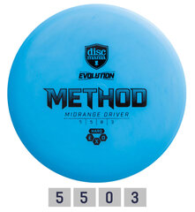 Дискгольф DISCMANIA Midrange Driver HARD EXO METHOD Evolution Blue 5/5/0/3 цена и информация | Диск-гольф | kaup24.ee