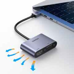 Адаптер Ugreen USB - HDMI 1.3 цена и информация | Адаптеры и USB-hub | kaup24.ee