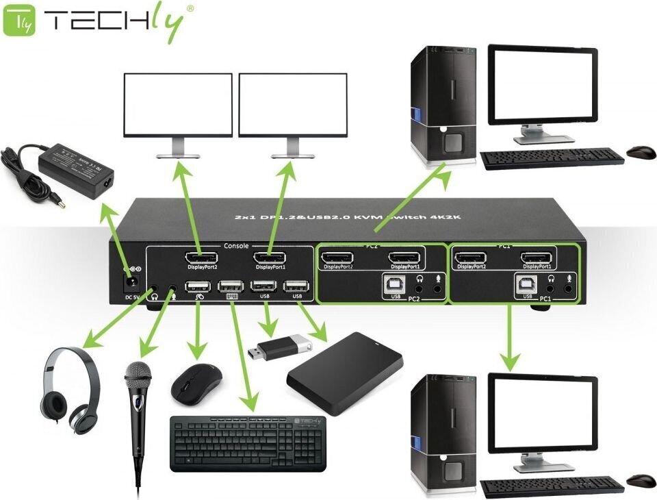 Lüliti Techly DisplayPort/ USB 2x1 Dual Head Video 4K * 30Hz KVM цена и информация | Lülitid (Switch) | kaup24.ee