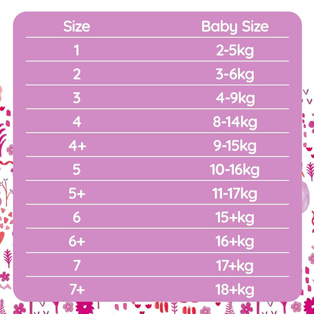 Ühekordsed mähkmed Mama Bear (Suurus 5) (10-16 kg) (Renoveeritud A+) hind ja info | Sünnitusjärgne aluspesu | kaup24.ee