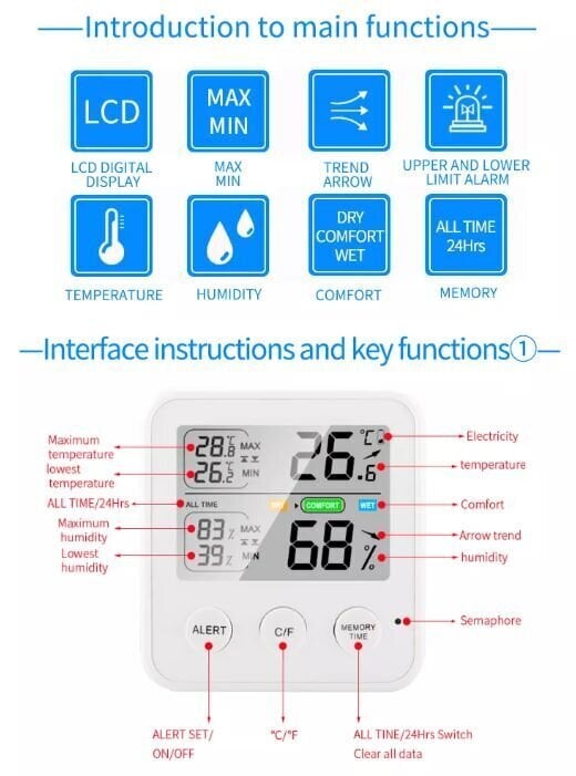 Multifunktsionaalne siseruumide termomeeter ja hügromeeter, must hind ja info | Ilmajaamad, termomeetrid | kaup24.ee