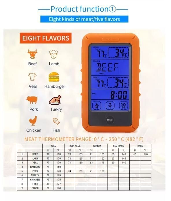 Juhtmeta puuteekraaniga köögitermomeeter grillimiseks koos 2 sondiga цена и информация | Grillitarvikud ja grillnõud | kaup24.ee