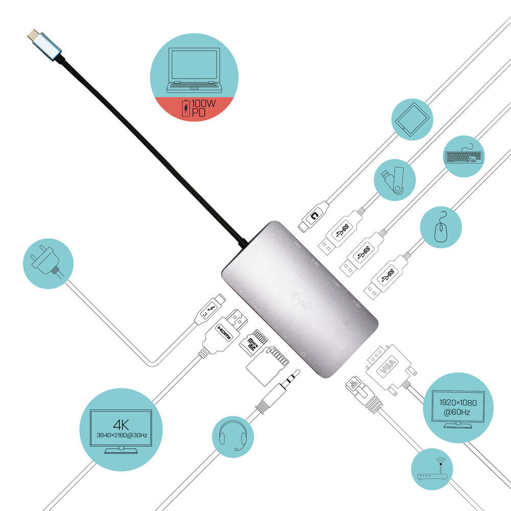 I-TEC C31NANODOCKVGAPD цена и информация | USB jagajad, adapterid | kaup24.ee