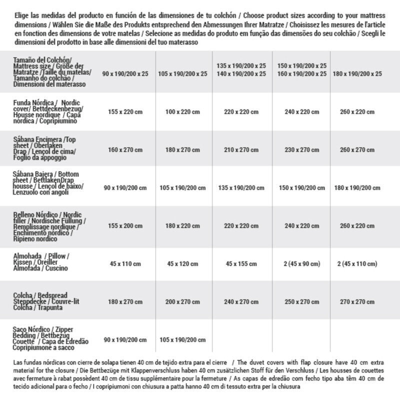 Tekk Naturals Valge: Mõõtmed - Üksikvoodi (150 x 220) hind ja info | Tekid | kaup24.ee