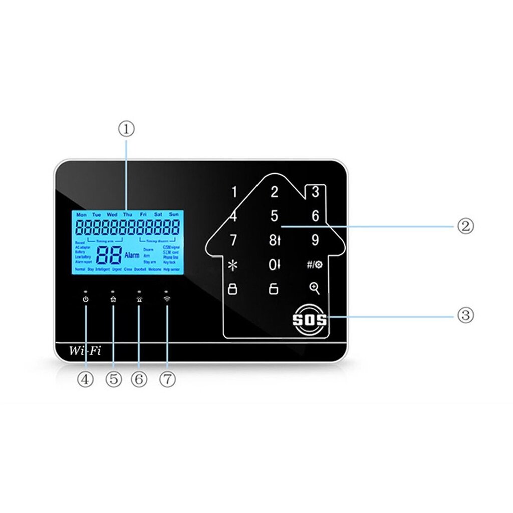 WIFI+GSM-häirekomplekt WALE PR-JT-99CST traadita anduritega, SmartLife hind ja info | Valvesüsteemid, kontrollerid | kaup24.ee