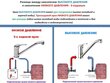 3-suunaline madalsurve köögisegisti boilerile, FLAMINGO hall цена и информация | Köögisegistid | kaup24.ee