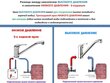 Kolmesuunaline köögisegisti, madalsurve FLAMINGO boileritele, kroom-must цена и информация | Köögisegistid | kaup24.ee