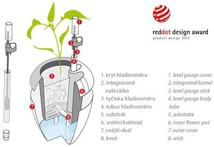 Dekoratiivne isekastev lillepott 50 x 53 Calimera valge-roheline цена и информация | Ящики для цветов | kaup24.ee