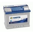 Varta Аккумуляторы и зарядные устройства по интернету