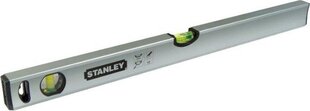 Уровень Stanley Classic Magnet STHT1-43114, 120 см цена и информация | Механические инструменты | kaup24.ee