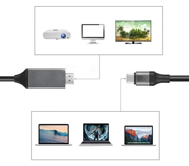 Adapter MHL USB-C To HDMI 4K Thunderbolt 3.0 Kaabel Macbook Pro Air Samsungi Ja Teiste Jaoks hind ja info | Kaablid ja juhtmed | kaup24.ee