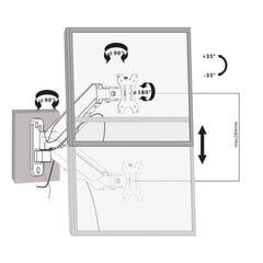 Seinakinnitus telerile LED / LCD 17–32 tolli 8 kg gaasivedru Manhattan цена и информация | Кронштейны и крепления для телевизоров | kaup24.ee