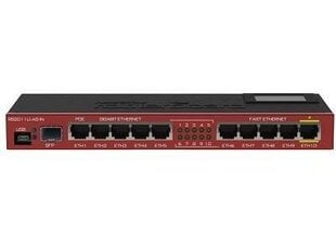 Mikrotik RB2011UIAS-IN network switch Gigabit Ethernet (10/100/1000) Power over Ethernet (PoE) Red hind ja info | Ruuterid | kaup24.ee