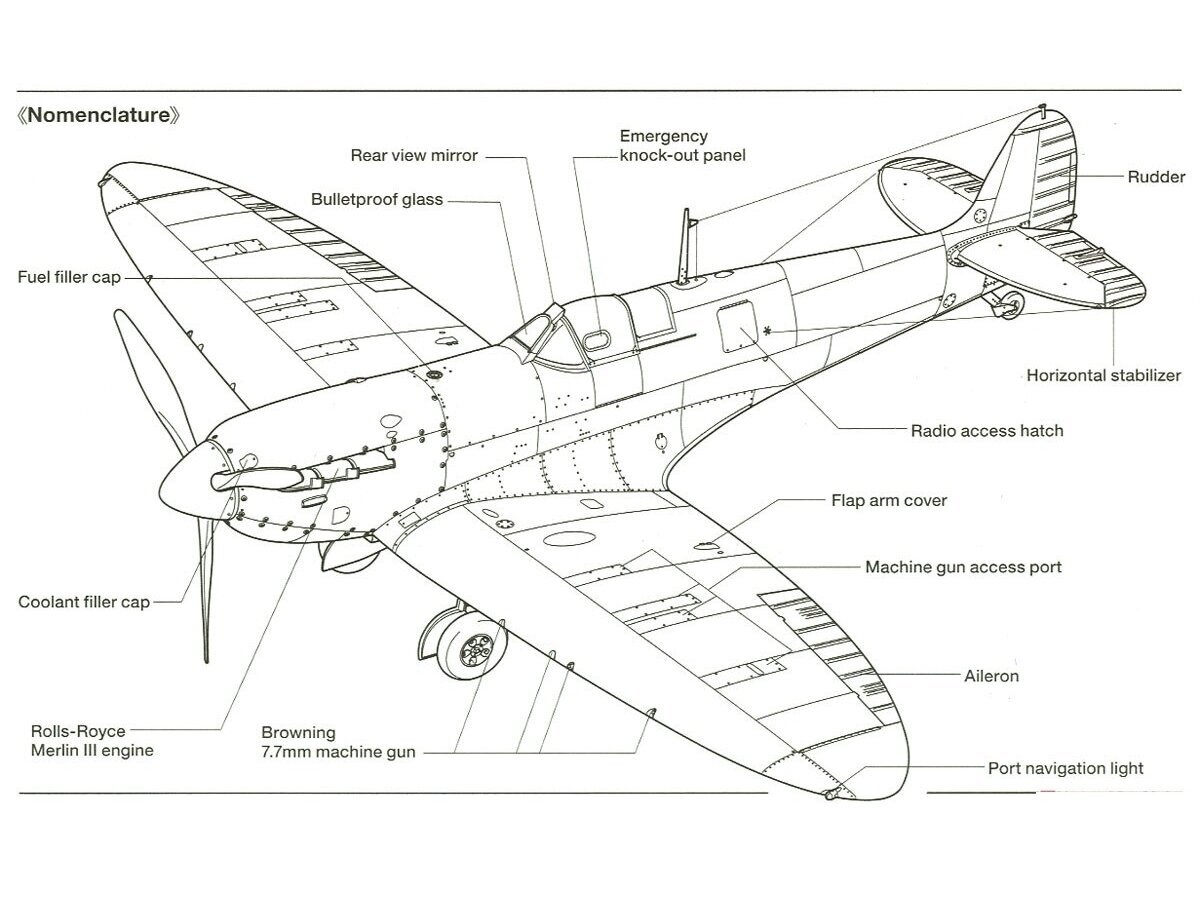 Tamiya - Supermarine SpitfireMk.I, 1/48, 61119 hind ja info | Klotsid ja konstruktorid | kaup24.ee