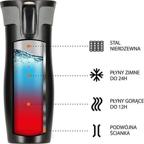 Nils Camp termostass NCC03, must цена и информация | Termosed, termostassid | kaup24.ee