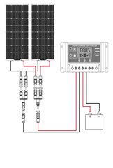 Päikesepatarei komplekt Paindlik moodul 18V 240W Kontrolleriga. цена и информация | Зарядные устройства Power bank | kaup24.ee