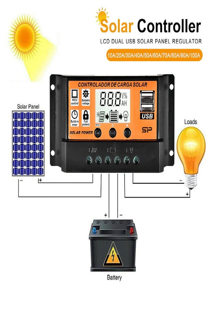 12V/24V MPPT/PWM päikeseenergia laadimise kontroller 100A hind ja info | Akupangad | kaup24.ee