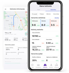 Teltonika FMT100 wodoodporny lokalizator GNSS, Bluetooth hind ja info | Lisaseadmed | kaup24.ee