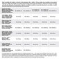 Tekk Devota & Lomba Valge: Mõõtmed - UK ülisuur kaheinimesevoodi (240 x 220 cm) hind ja info | Tekid | kaup24.ee